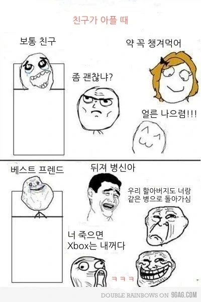 병원에 입원했을때 친구들 특징_1.webp