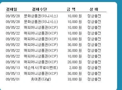 2009년 복권에 당첨되어 PC방에 은거하던 사람_2.webp