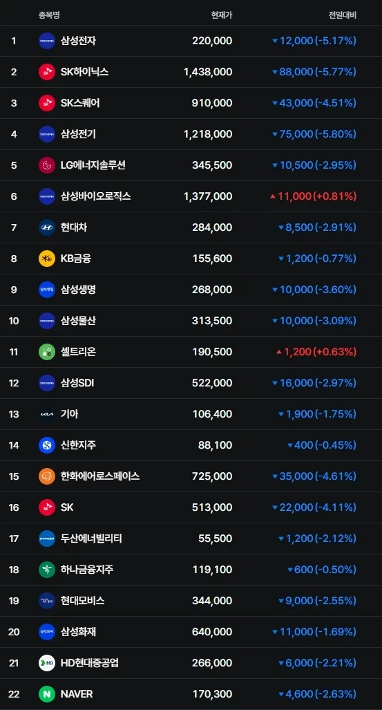 주식) 시원하게 내려주는군_1.webp