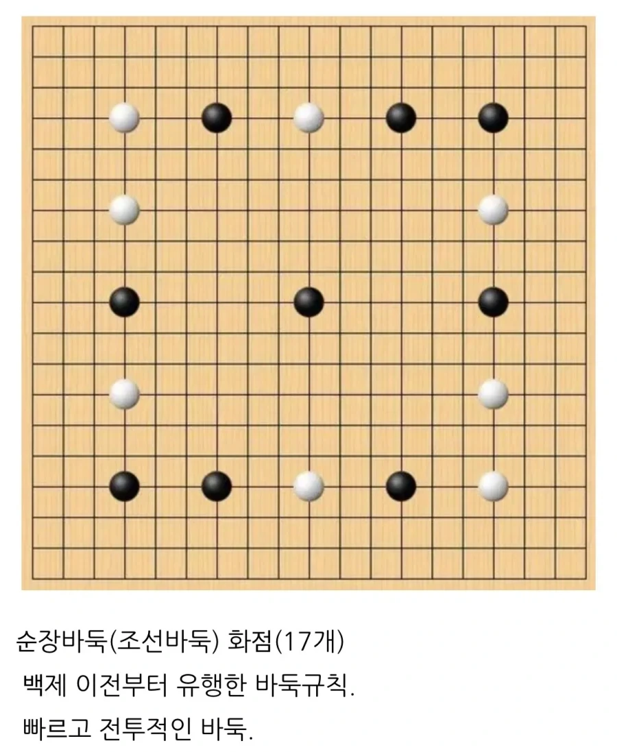 일본과 중국이 자기 거라고 우긴 문화재_3.webp