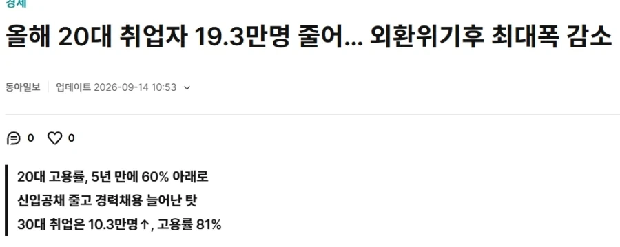 진짜 개박살난 20대 취업률.jpg_1.webp