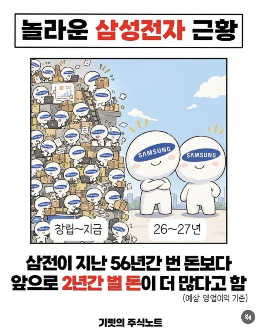 주식) 주식의 현실_1.webp