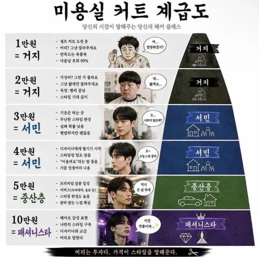 아주 개지랄을 하네 ㅋㅋㅋㅋ_1.webp