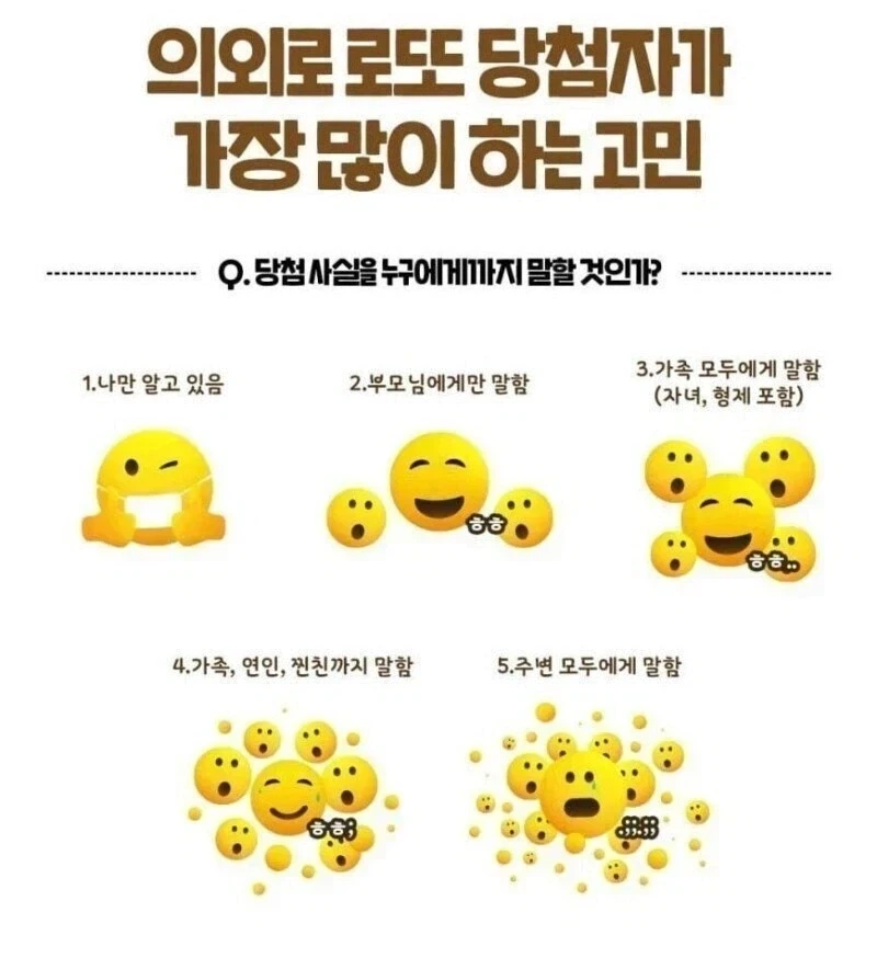 의외로 로또 당첨자가 가장 많이 하는 고민_1.webp