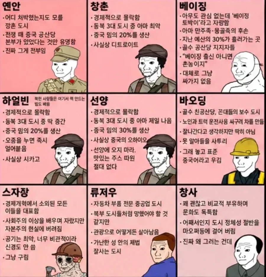 중국인이 말하는 중국 지역별 특징.jpg_1.webp