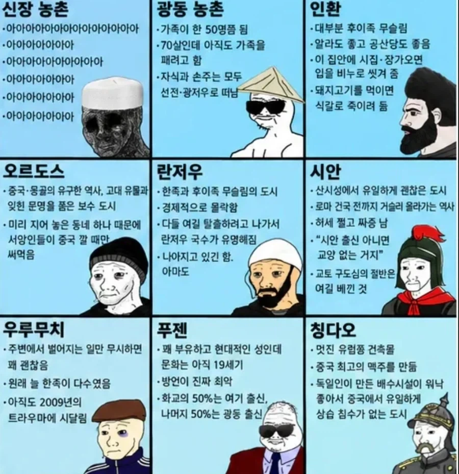 중국인이 말하는 중국 지역별 특징.jpg_3.webp