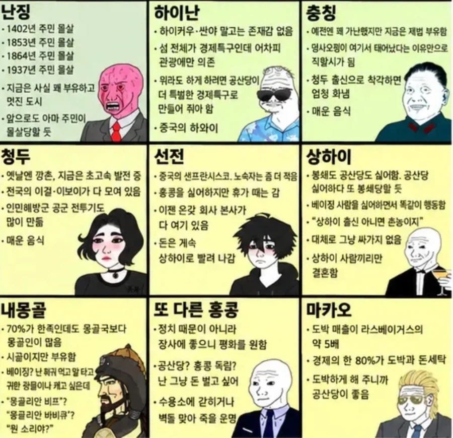 중국인이 말하는 중국 지역별 특징.jpg_4.webp