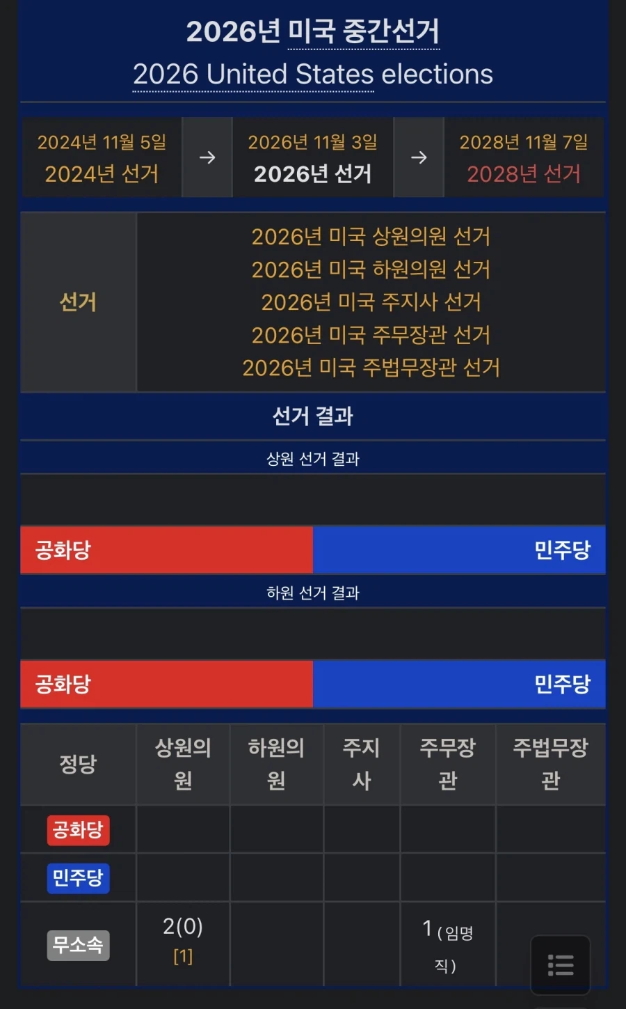 11월 전세계 이벤트가 둘이나 있네!.jpg_2.webp