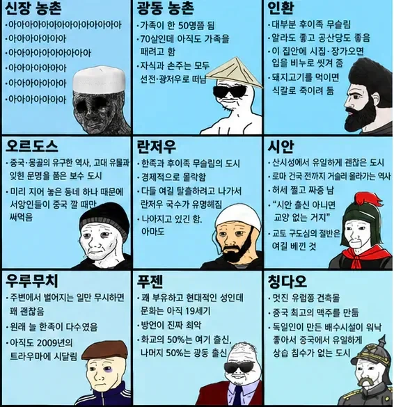 중국인이 만들었다는 중국 지역 요약표.jpg_3.webp