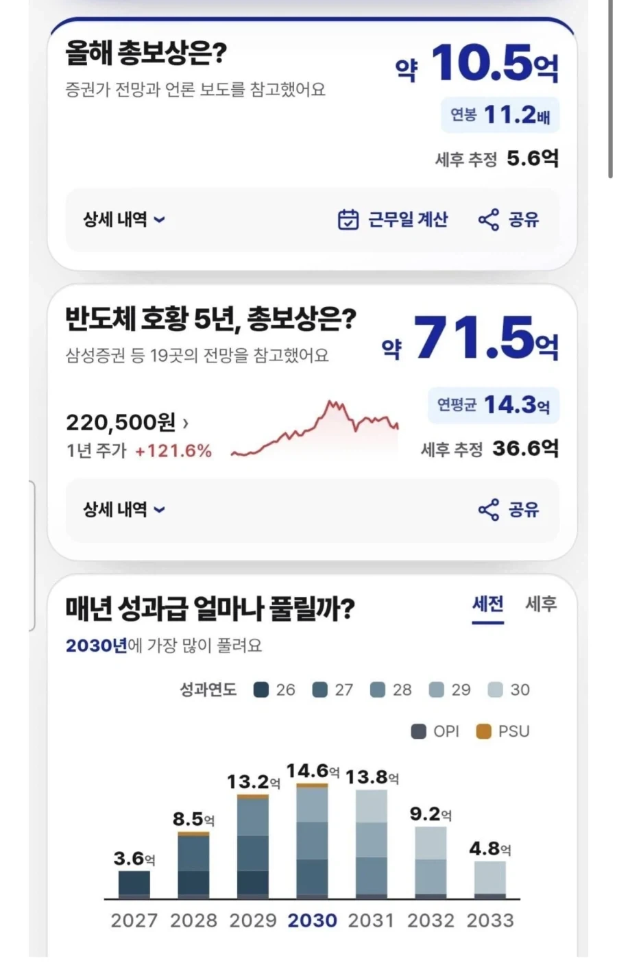 성과급으로 80억 받고 파이어 하겠다는 삼성 직원.blind_2.webp