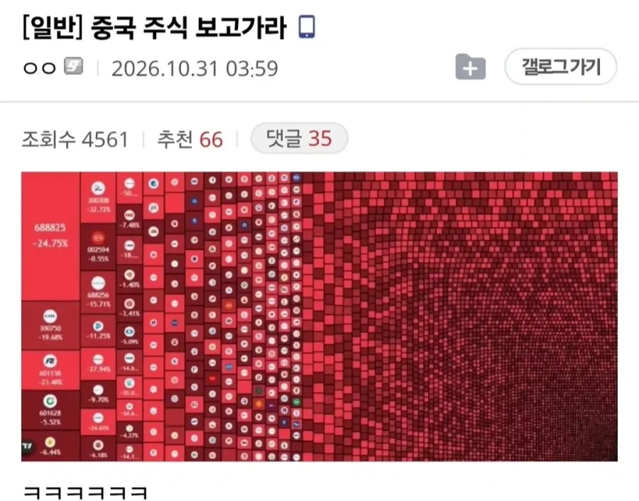 중국주식_1.webp
