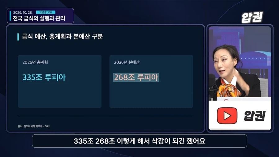 화제였던 인도네시아 무상급식에 대해.araboja_71.webp