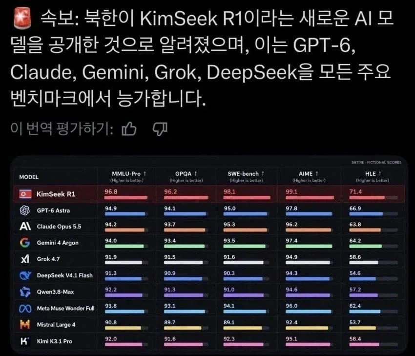 세계 최고의 최신 AI모델_1.webp