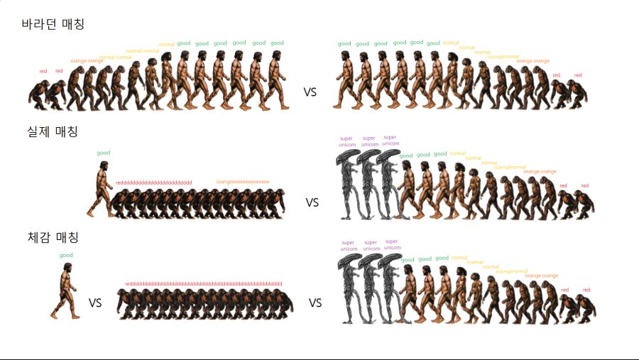 워썬더 + 월탱 유저들이 공감하는 매칭 체감_1.png