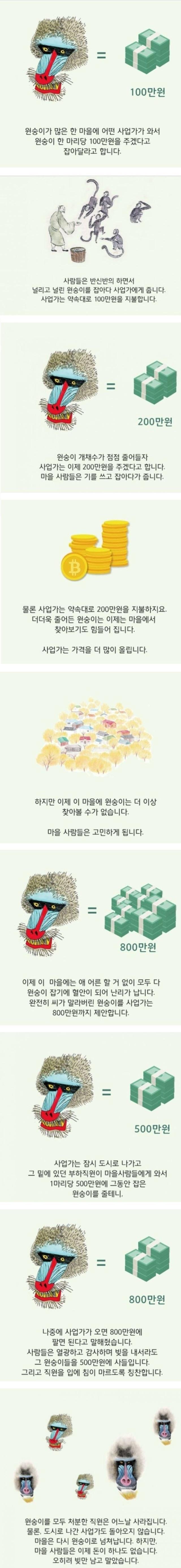 원숭이를 사는 사업가.jpg_1.jpg