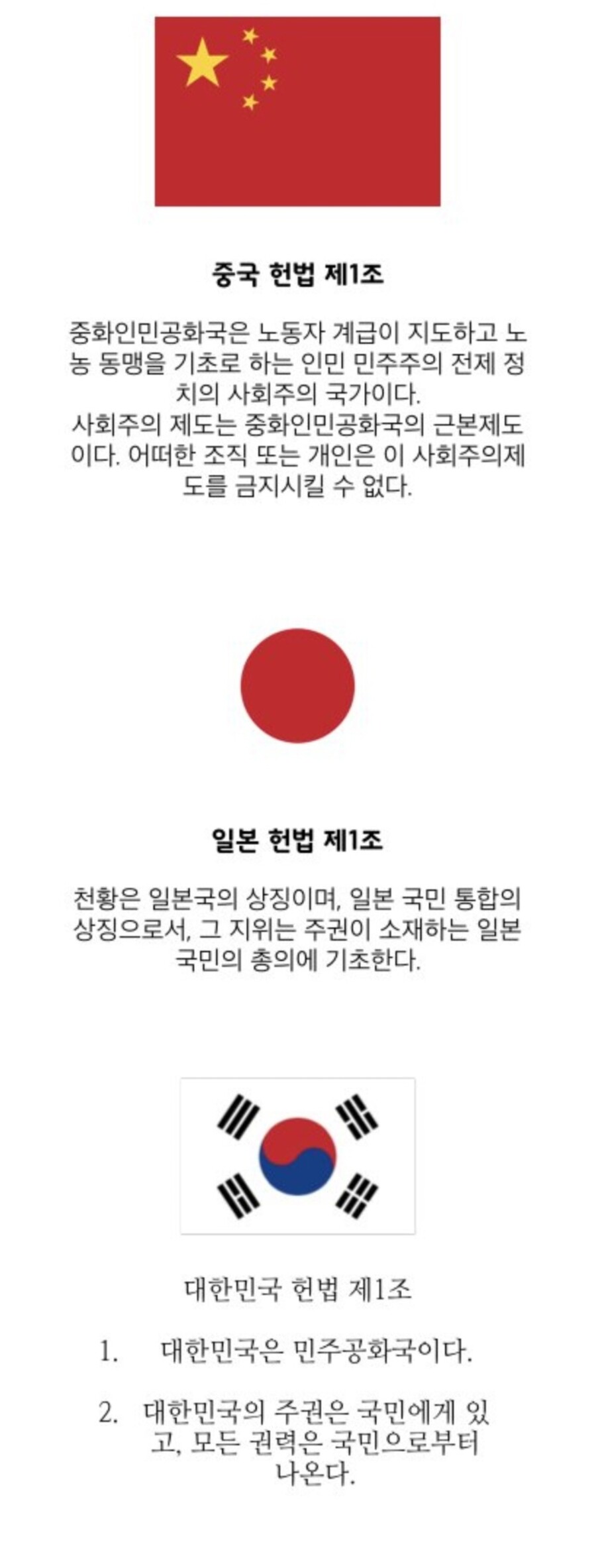 동북아 3국의 헌법 1조_1.jpg