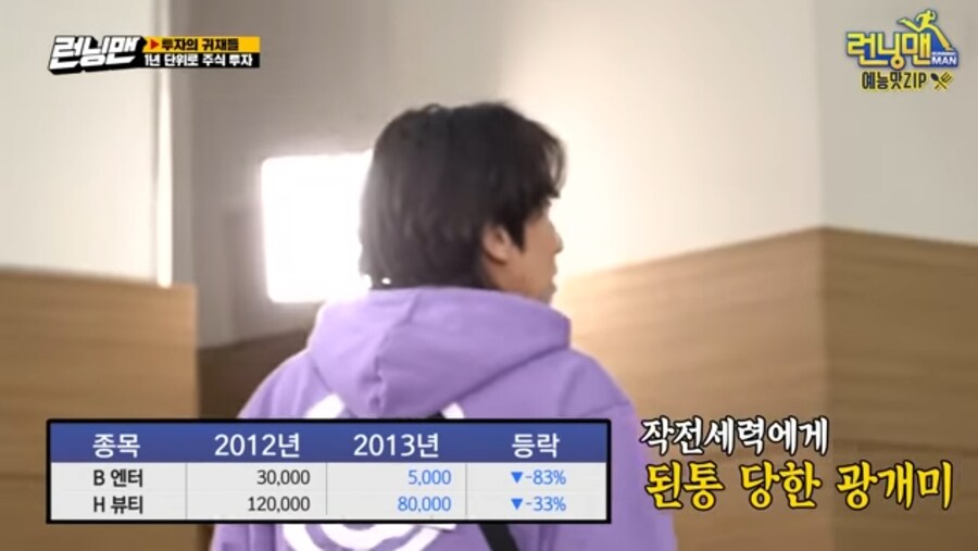 회귀물 주인공이 백과사전마냥 과거일을 다 알아야하는 이유_7.jpg