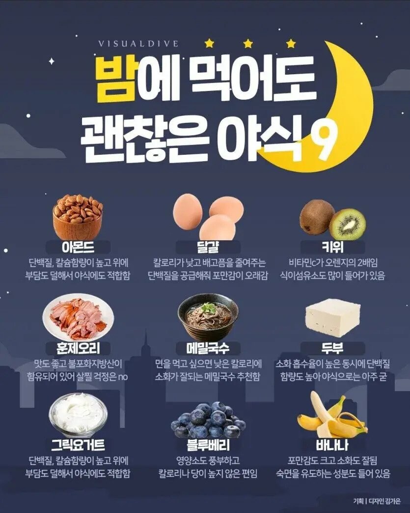 밤에 먹어도 괜찮다는 야식 9개.jpg_1.jpg