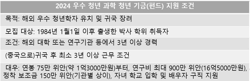 네이처