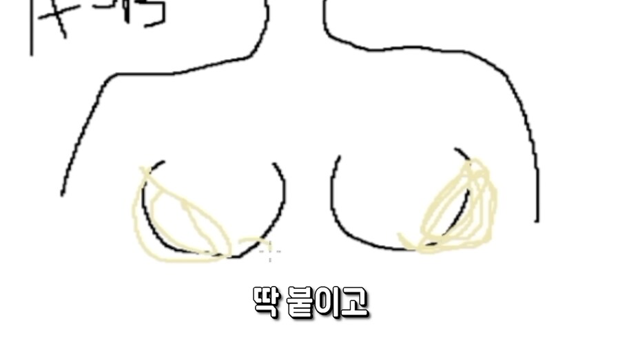 여자들의