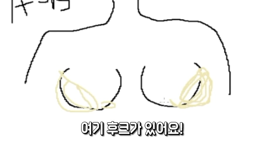 여자들의