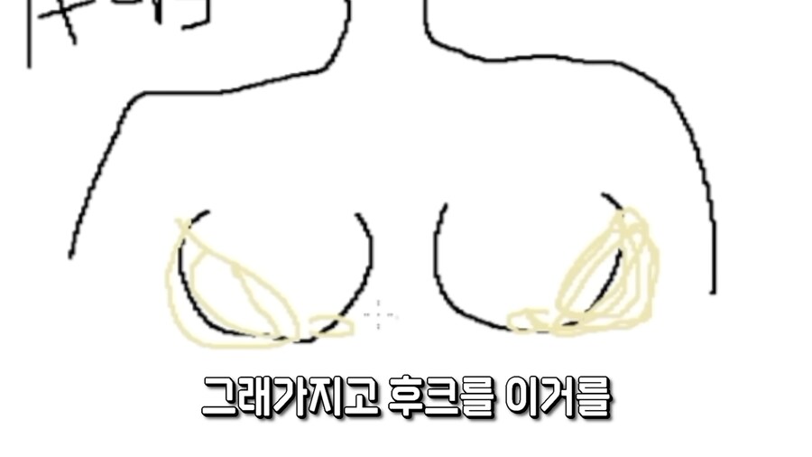 여자들의
