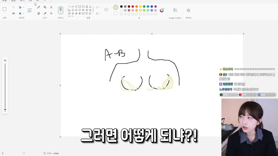 여자들의