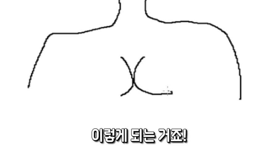 여자들의