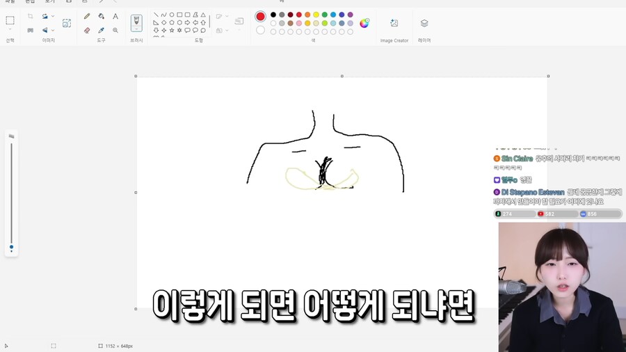 여자들의