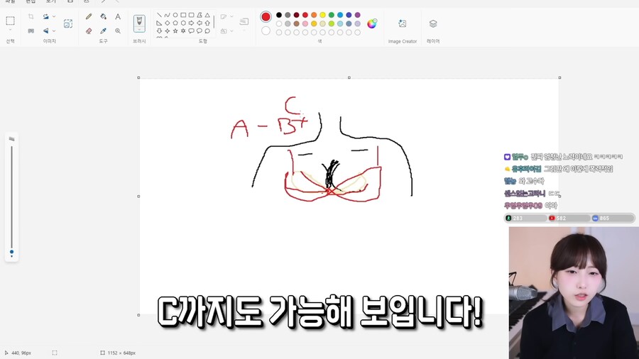 여자들의