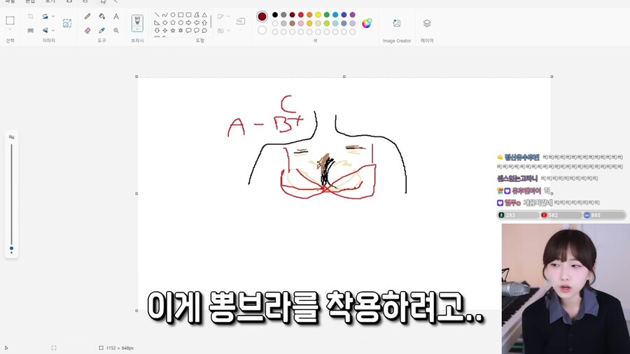 여자들의