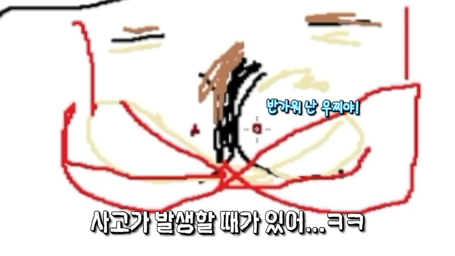 여자들의