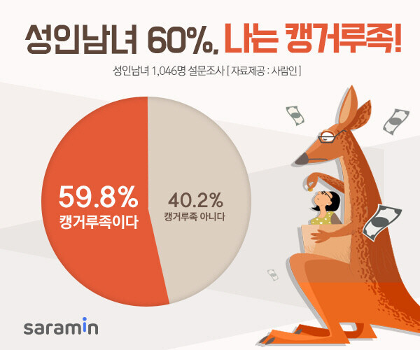 캥거루족이 문제다 캥거루족 하는데 나만 이런생각 하나_1.jpg
