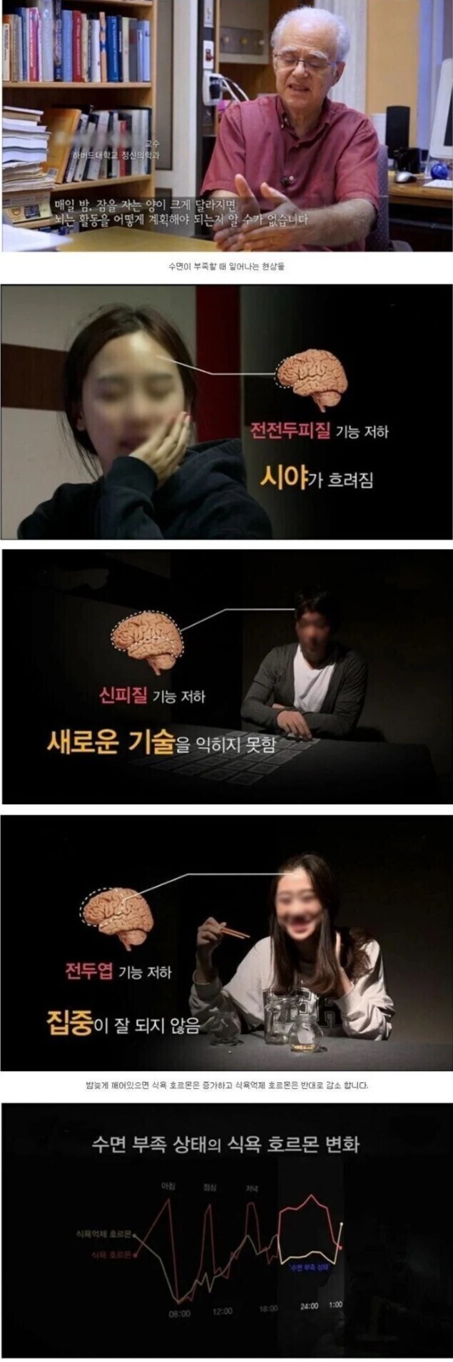 수면이 부족하면 돼지가 되는 이유.jpg_1.jpg