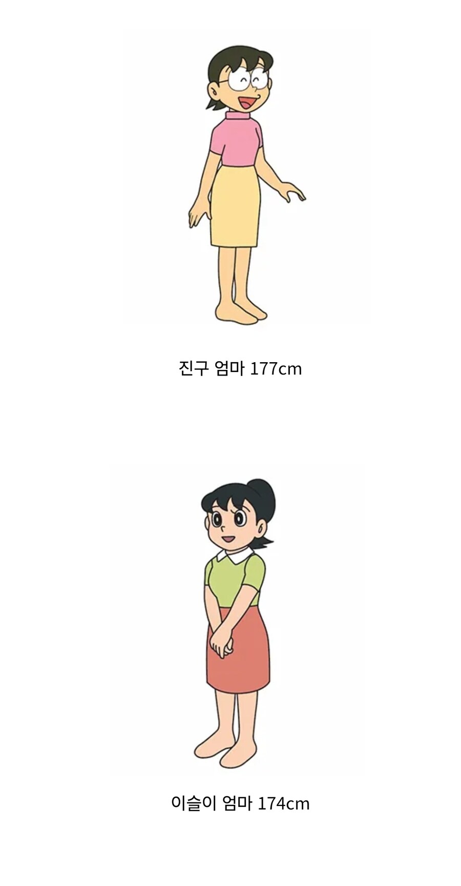 도라에몽) 주연 엄마들 신기한 사실_1.jpg