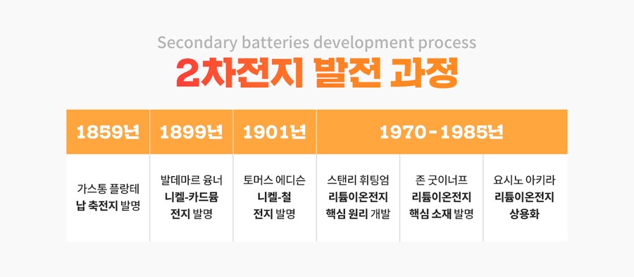 스위치2 배터리 수명_2.png