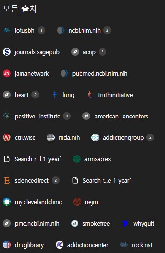 각종 중독류와 비교했을때 식단 조절(체중 감량) 난이도 체감하기.GPT_2.png