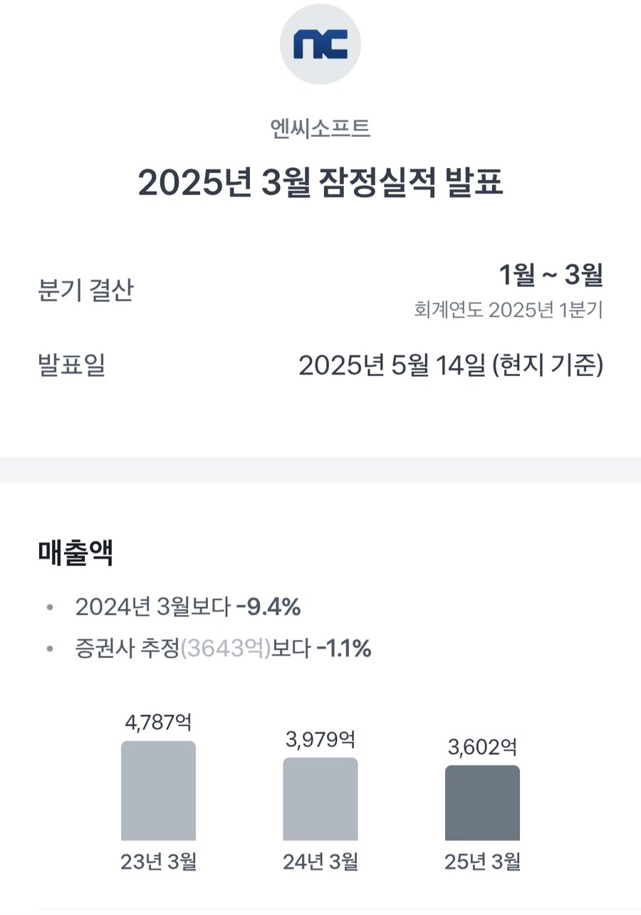 엔씨소프트 25년 1분기 실적발표_1.jpg