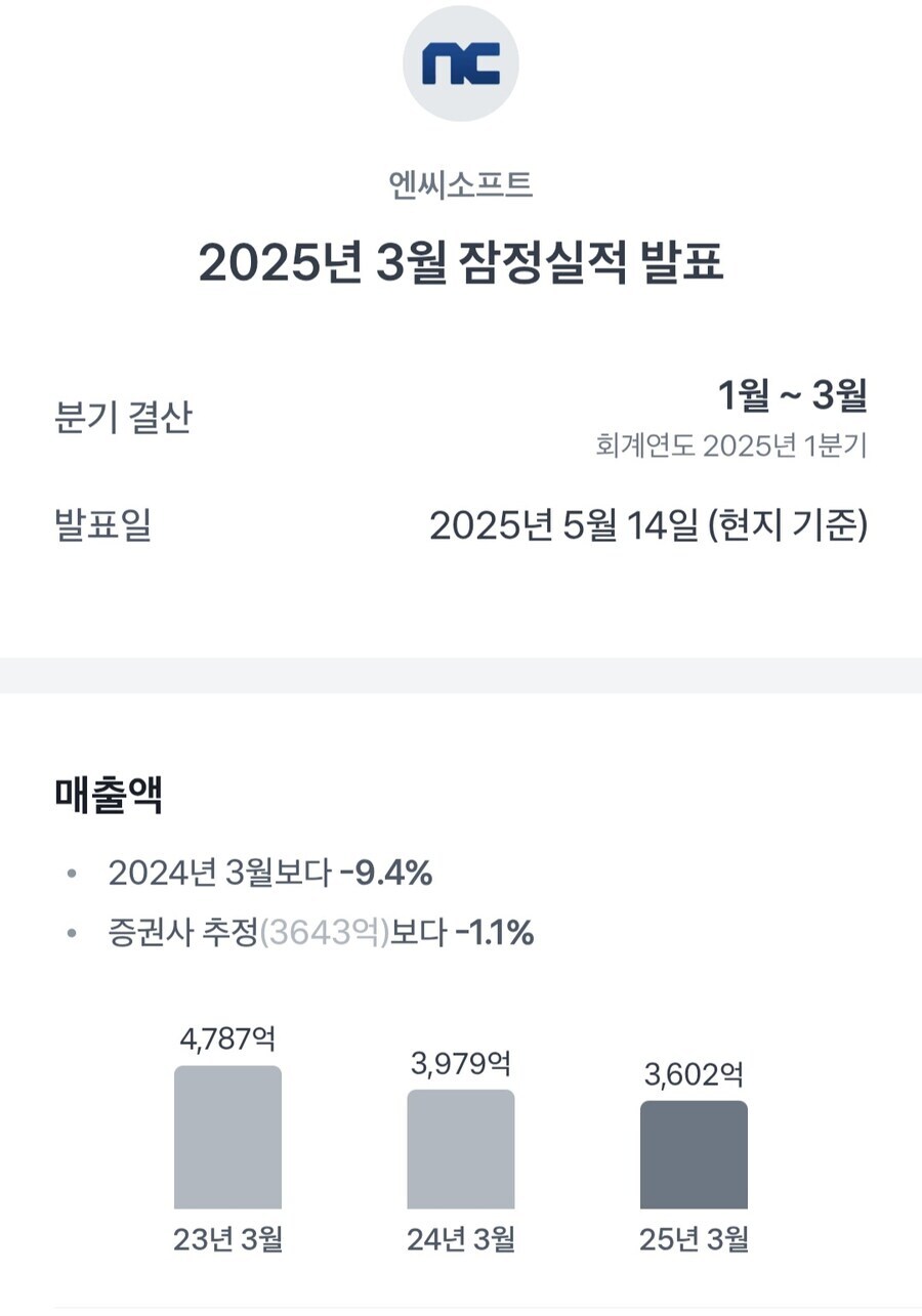 NC소프트 25년 1분기 실적발표_1.jpg