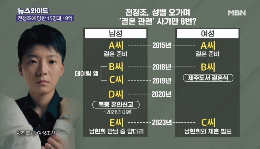 키작아도 말빨 좋으면 여자 만날수 있다는 증거.JPG_1.jpg
