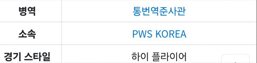간판스타가 된 어느 한국인 프로레슬러의 군경력_2.jpg