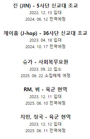 남의 군 복무는 빠르다._2.jpg