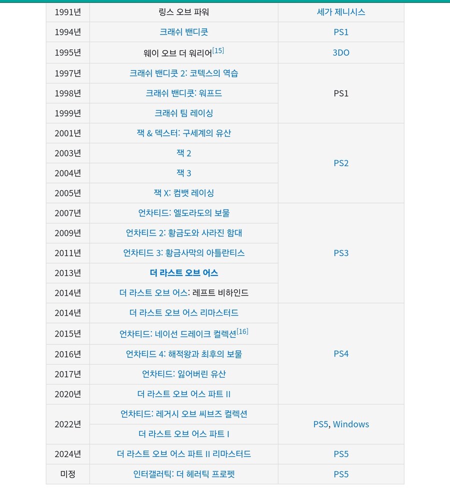 게임 안만드는 게임 개발사_1.jpg