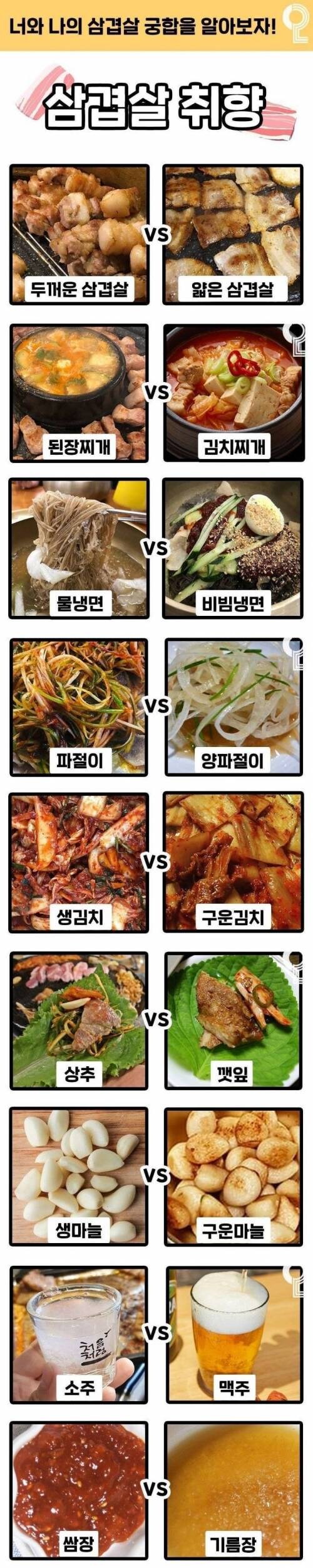 삼겹살 취향을 알아보자_1.jpg