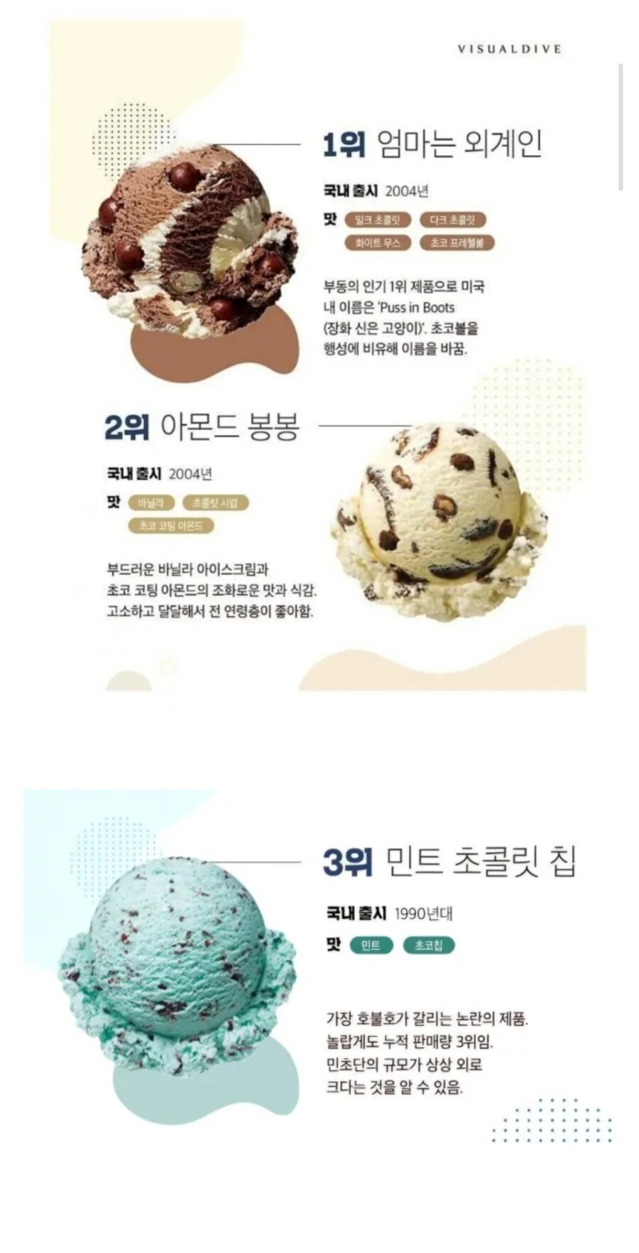 베라 30년 판매량 순위_1.jpg