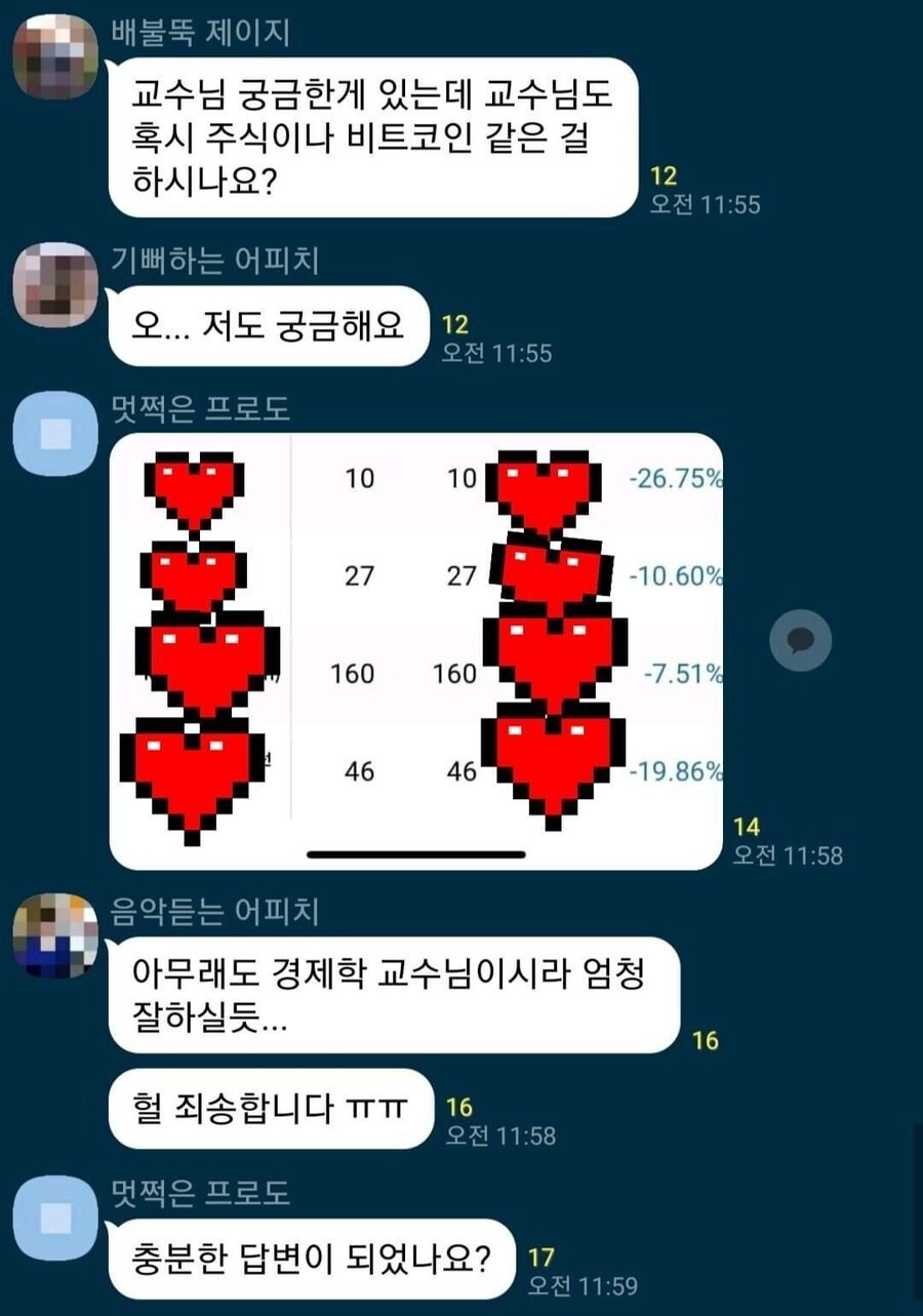 ??? : 교수님은 경제학 고수시니까 주식도 잘하실 듯_1.jpg