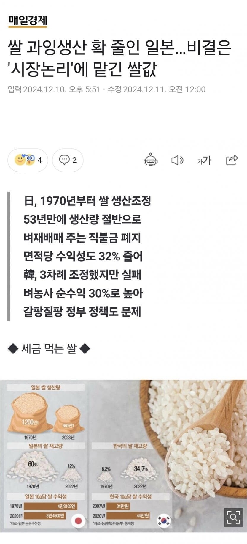 일본, “쌀 과잉생산” 해결… 시장논리에 맡긴 덕분.jpg_1.jpg