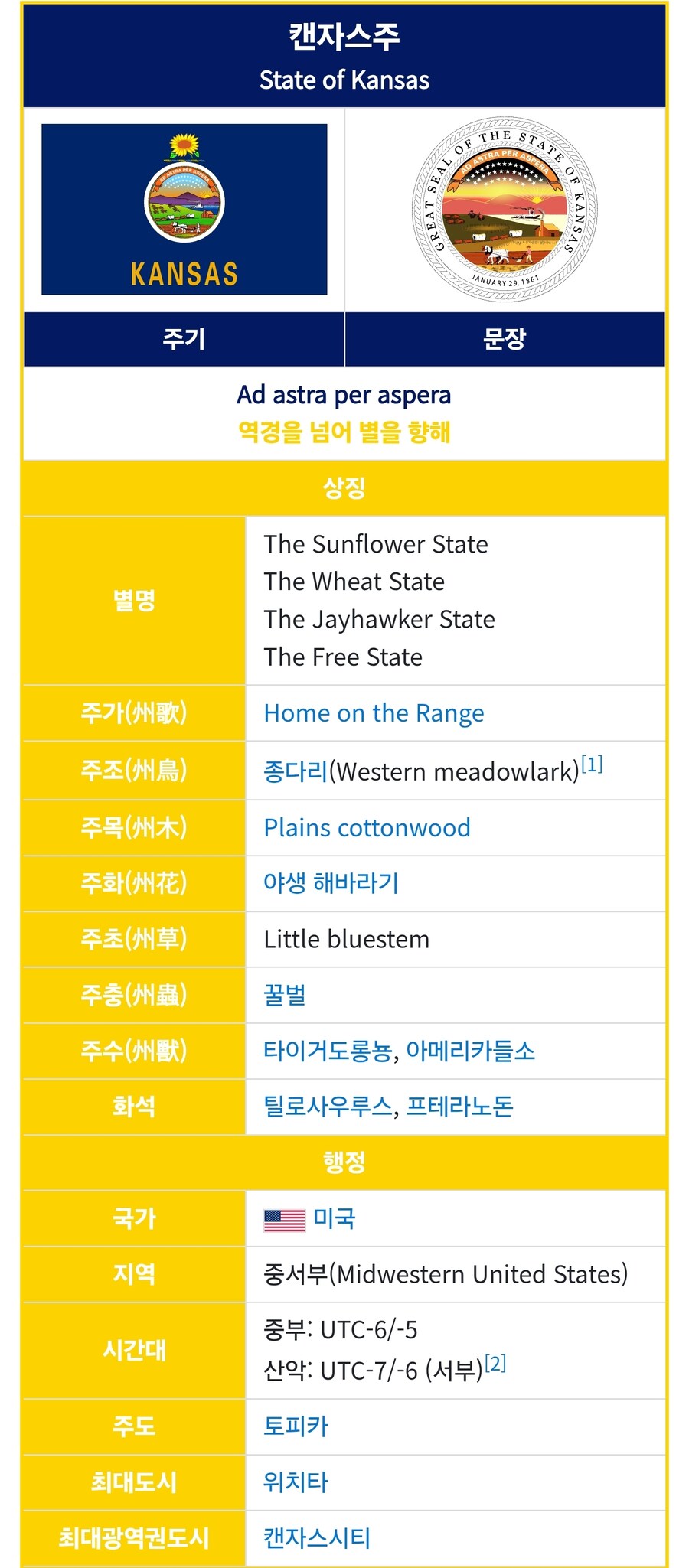 잊지 말아야 하는게 슈퍼맨은 켄자스 출신임_1.jpg