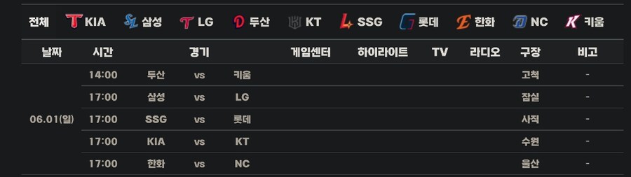 창원시가 NC한테 18일까지 점검 끝난다고 했지만_1.jpg