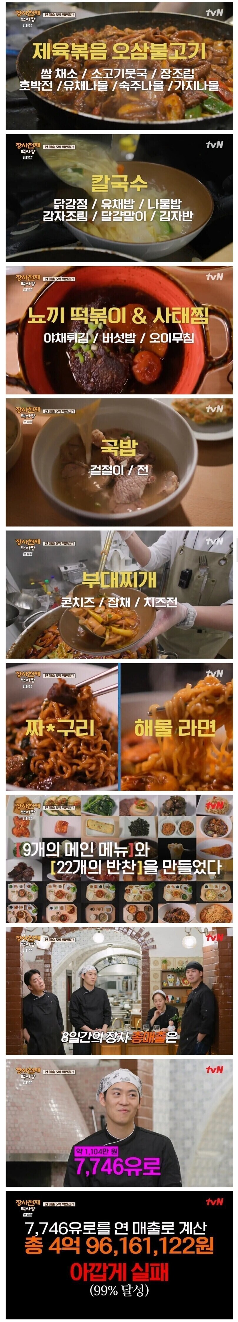 예능에서 자주 쓰이는 연매출 계산법.jpg_1.jpg